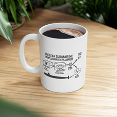Nuclear Submarine Explained Ceramic Mug | Fun Gift for Engineers, Science Lovers, Navy Enthusiasts, Educational Decor, 11oz & 15oz
