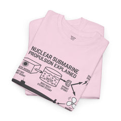 Nuclear Submarine Propulsion Explained Tee, Science Shirt, Geeky Gift, Educational Apparel, STEM Fashion, Nerdy T-Shirt
