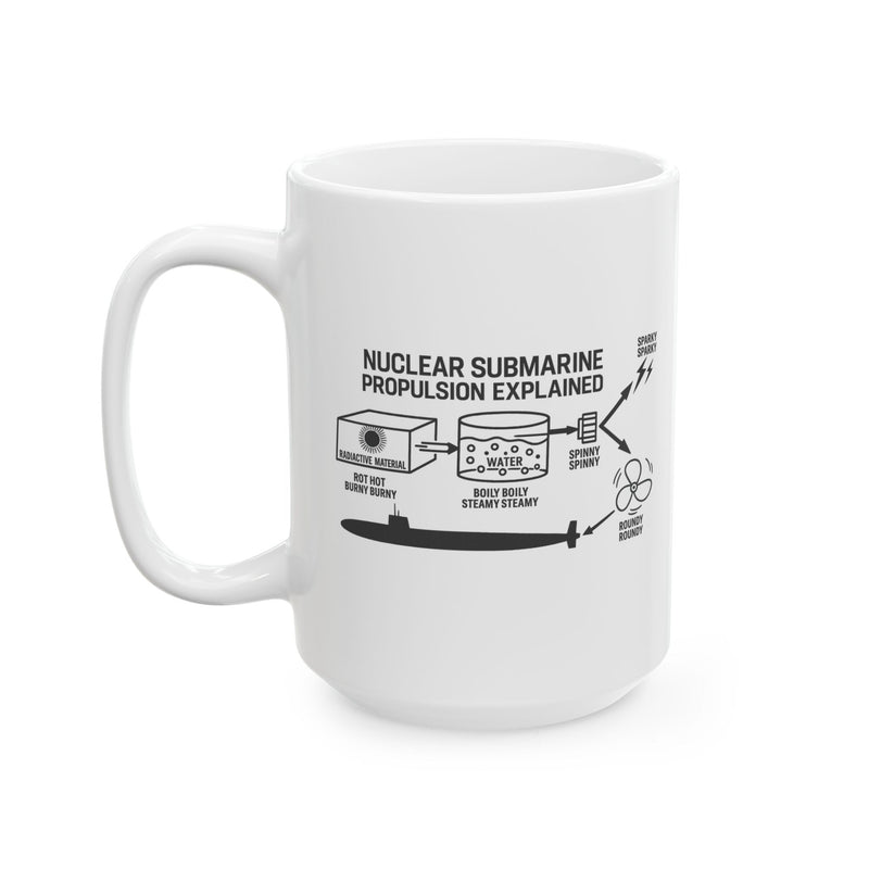 Nuclear Submarine Explained Ceramic Mug | Fun Gift for Engineers, Science Lovers, Navy Enthusiasts, Educational Decor, 11oz & 15oz