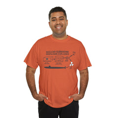 Nuclear Submarine Propulsion Explained Tee, Science Shirt, Geeky Gift, Educational Apparel, STEM Fashion, Nerdy T-Shirt