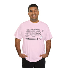 Nuclear Submarine Propulsion Explained Tee, Science Shirt, Geeky Gift, Educational Apparel, STEM Fashion, Nerdy T-Shirt