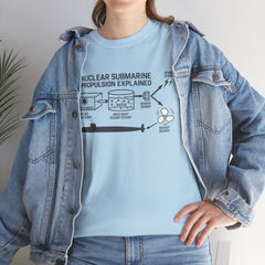 Nuclear Submarine Propulsion Explained Tee, Science Shirt, Geeky Gift, Educational Apparel, STEM Fashion, Nerdy T-Shirt