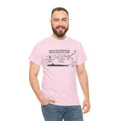 Nuclear Submarine Propulsion Explained Tee, Science Shirt, Geeky Gift, Educational Apparel, STEM Fashion, Nerdy T-Shirt