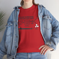 Nuclear Submarine Propulsion Explained Tee, Science Shirt, Geeky Gift, Educational Apparel, STEM Fashion, Nerdy T-Shirt