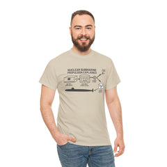 Nuclear Submarine Propulsion Explained Tee, Science Shirt, Geeky Gift, Educational Apparel, STEM Fashion, Nerdy T-Shirt