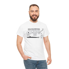 Nuclear Submarine Propulsion Explained Tee, Science Shirt, Geeky Gift, Educational Apparel, STEM Fashion, Nerdy T-Shirt