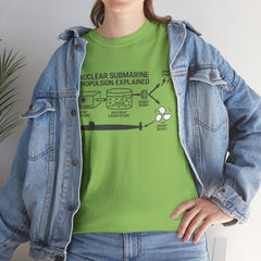 Nuclear Submarine Propulsion Explained Tee, Science Shirt, Geeky Gift, Educational Apparel, STEM Fashion, Nerdy T-Shirt