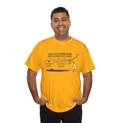 Nuclear Submarine Propulsion Explained Tee, Science Shirt, Geeky Gift, Educational Apparel, STEM Fashion, Nerdy T-Shirt