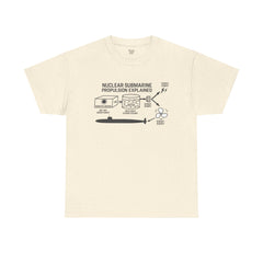Nuclear Submarine Propulsion Explained Tee, Science Shirt, Geeky Gift, Educational Apparel, STEM Fashion, Nerdy T-Shirt