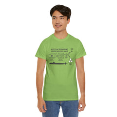 Nuclear Submarine Propulsion Explained Tee, Science Shirt, Geeky Gift, Educational Apparel, STEM Fashion, Nerdy T-Shirt