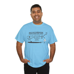 Nuclear Submarine Propulsion Explained Tee, Science Shirt, Geeky Gift, Educational Apparel, STEM Fashion, Nerdy T-Shirt