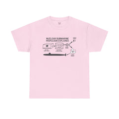 Nuclear Submarine Propulsion Explained Tee, Science Shirt, Geeky Gift, Educational Apparel, STEM Fashion, Nerdy T-Shirt