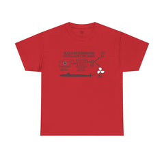 Nuclear Submarine Propulsion Explained Tee, Science Shirt, Geeky Gift, Educational Apparel, STEM Fashion, Nerdy T-Shirt