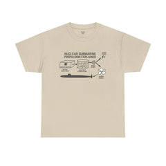 Nuclear Submarine Propulsion Explained Tee, Science Shirt, Geeky Gift, Educational Apparel, STEM Fashion, Nerdy T-Shirt