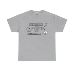 Nuclear Submarine Propulsion Explained Tee, Science Shirt, Geeky Gift, Educational Apparel, STEM Fashion, Nerdy T-Shirt