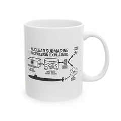 Nuclear Submarine Explained Ceramic Mug | Fun Gift for Engineers, Science Lovers, Navy Enthusiasts, Educational Decor, 11oz & 15oz