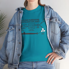 Nuclear Submarine Propulsion Explained Tee, Science Shirt, Geeky Gift, Educational Apparel, STEM Fashion, Nerdy T-Shirt