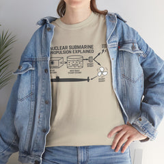 Nuclear Submarine Propulsion Explained Tee, Science Shirt, Geeky Gift, Educational Apparel, STEM Fashion, Nerdy T-Shirt