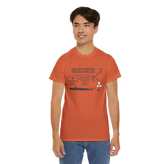 Nuclear Submarine Propulsion Explained Tee, Science Shirt, Geeky Gift, Educational Apparel, STEM Fashion, Nerdy T-Shirt