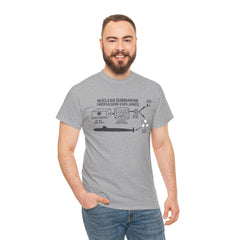 Nuclear Submarine Propulsion Explained Tee, Science Shirt, Geeky Gift, Educational Apparel, STEM Fashion, Nerdy T-Shirt