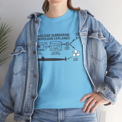 Nuclear Submarine Propulsion Explained Tee, Science Shirt, Geeky Gift, Educational Apparel, STEM Fashion, Nerdy T-Shirt