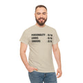 Personality, Looks, Fingers Count - Unisex Heavy Cotton Tee / Prosthetic Humor / One Leg / One Arm / Missing Fingers