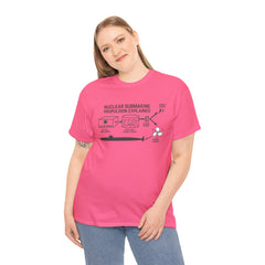 Nuclear Submarine Propulsion Explained Tee, Science Shirt, Geeky Gift, Educational Apparel, STEM Fashion, Nerdy T-Shirt