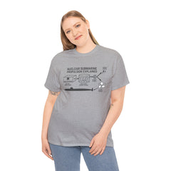 Nuclear Submarine Propulsion Explained Tee, Science Shirt, Geeky Gift, Educational Apparel, STEM Fashion, Nerdy T-Shirt