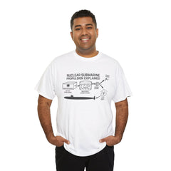 Nuclear Submarine Propulsion Explained Tee, Science Shirt, Geeky Gift, Educational Apparel, STEM Fashion, Nerdy T-Shirt