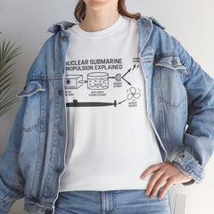 Nuclear Submarine Propulsion Explained Tee, Science Shirt, Geeky Gift, Educational Apparel, STEM Fashion, Nerdy T-Shirt
