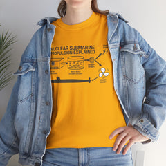 Nuclear Submarine Propulsion Explained Tee, Science Shirt, Geeky Gift, Educational Apparel, STEM Fashion, Nerdy T-Shirt