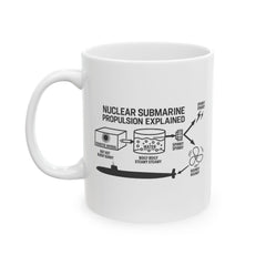 Nuclear Submarine Explained Ceramic Mug | Fun Gift for Engineers, Science Lovers, Navy Enthusiasts, Educational Decor, 11oz & 15oz