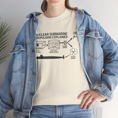 Nuclear Submarine Propulsion Explained Tee, Science Shirt, Geeky Gift, Educational Apparel, STEM Fashion, Nerdy T-Shirt