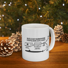 Nuclear Submarine Explained Ceramic Mug | Fun Gift for Engineers, Science Lovers, Navy Enthusiasts, Educational Decor, 11oz & 15oz