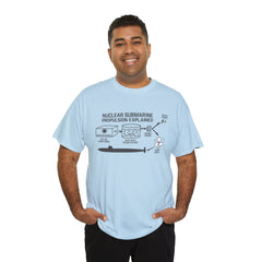 Nuclear Submarine Propulsion Explained Tee, Science Shirt, Geeky Gift, Educational Apparel, STEM Fashion, Nerdy T-Shirt