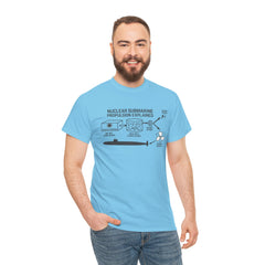Nuclear Submarine Propulsion Explained Tee, Science Shirt, Geeky Gift, Educational Apparel, STEM Fashion, Nerdy T-Shirt