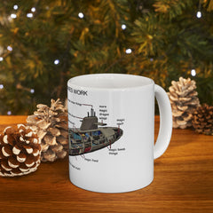 Submarine Design Ceramic Mug, How Submarines Work Gift, Nautical Coffee Cup, Marine Science Mug, Ocean Lover's Gift