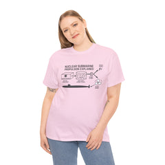 Nuclear Submarine Propulsion Explained Tee, Science Shirt, Geeky Gift, Educational Apparel, STEM Fashion, Nerdy T-Shirt