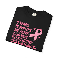Survivor T-Shirt | Inspirational Cancer Awareness Tee, Gift for Fighters, Support Shirt, Unisex Pink Ribbon Apparel