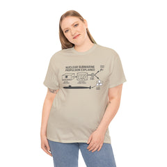 Nuclear Submarine Propulsion Explained Tee, Science Shirt, Geeky Gift, Educational Apparel, STEM Fashion, Nerdy T-Shirt