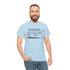 Nuclear Submarine Propulsion Explained Tee, Science Shirt, Geeky Gift, Educational Apparel, STEM Fashion, Nerdy T-Shirt