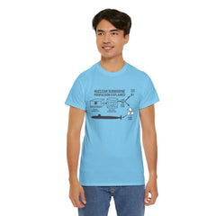 Nuclear Submarine Propulsion Explained Tee, Science Shirt, Geeky Gift, Educational Apparel, STEM Fashion, Nerdy T-Shirt