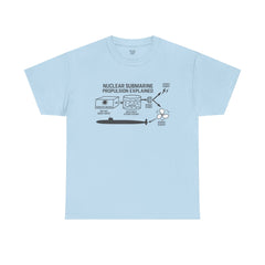 Nuclear Submarine Propulsion Explained Tee, Science Shirt, Geeky Gift, Educational Apparel, STEM Fashion, Nerdy T-Shirt