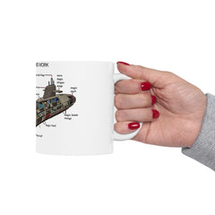 Submarine Design Ceramic Mug, How Submarines Work Gift, Nautical Coffee Cup, Marine Science Mug, Ocean Lover's Gift