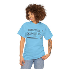 Nuclear Submarine Propulsion Explained Tee, Science Shirt, Geeky Gift, Educational Apparel, STEM Fashion, Nerdy T-Shirt