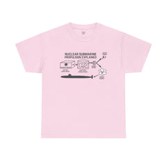Nuclear Submarine Propulsion Diagram Tee | Science STEM Shirt