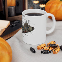 Submarine Design Ceramic Mug, How Submarines Work Gift, Nautical Coffee Cup, Marine Science Mug, Ocean Lover's Gift