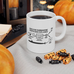Nuclear Submarine Explained Ceramic Mug | Fun Gift for Engineers, Science Lovers, Navy Enthusiasts, Educational Decor, 11oz & 15oz