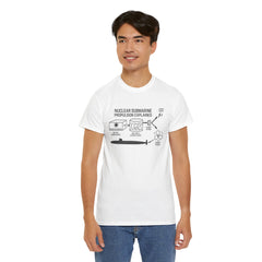 Nuclear Submarine Propulsion Explained Tee, Science Shirt, Geeky Gift, Educational Apparel, STEM Fashion, Nerdy T-Shirt