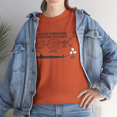 Nuclear Submarine Propulsion Explained Tee, Science Shirt, Geeky Gift, Educational Apparel, STEM Fashion, Nerdy T-Shirt